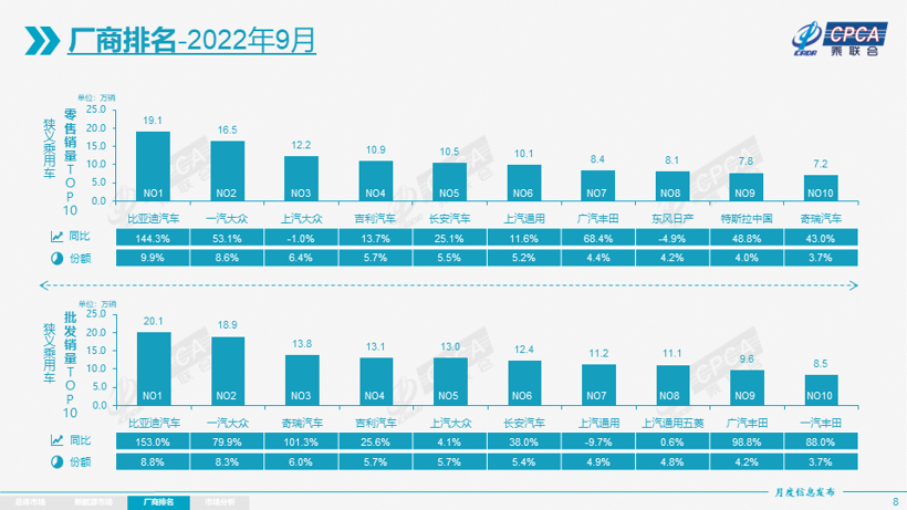 “金九”回归是假象？