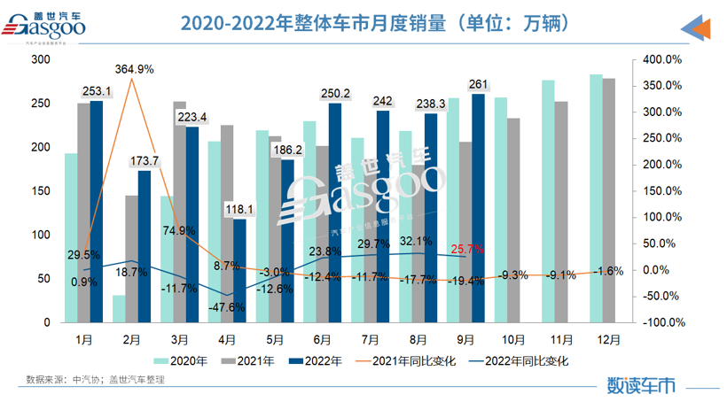 华域汽车前三季度营收达1133亿元，同比增长12.94%