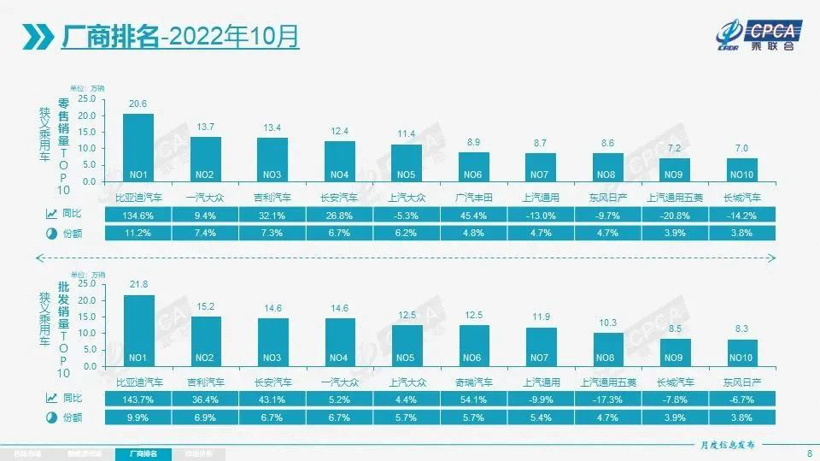 购置税优惠明年延续，车市有戏了？