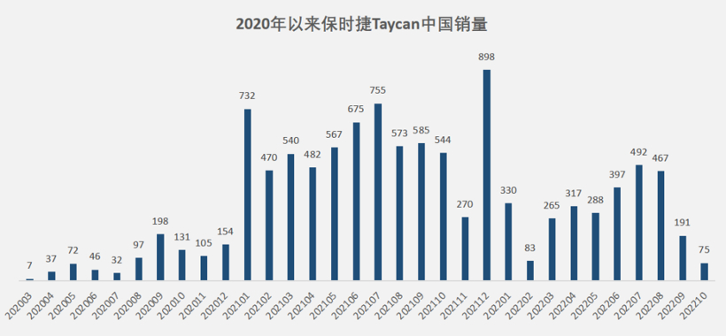 一边告别 一边奔跑