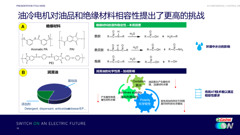 ��������Եϵͳ��������ͼ�������̽��