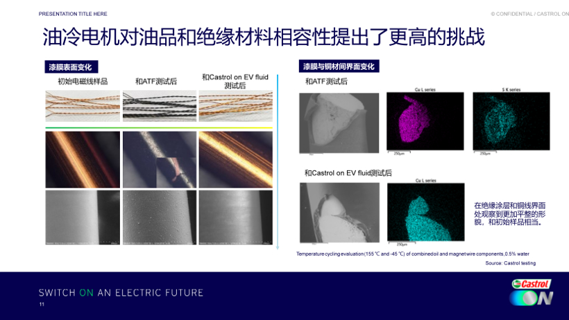 ��������Եϵͳ��������ͼ�������̽��