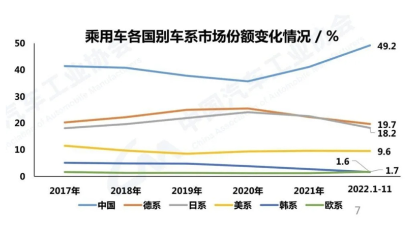 车之辙，“水之道”