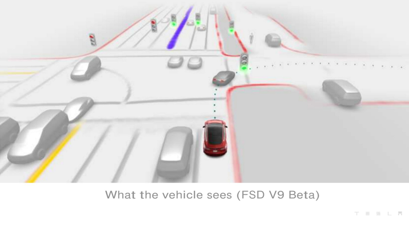 特斯拉FSD V11.3将使用神经网络进行车辆导航和控制