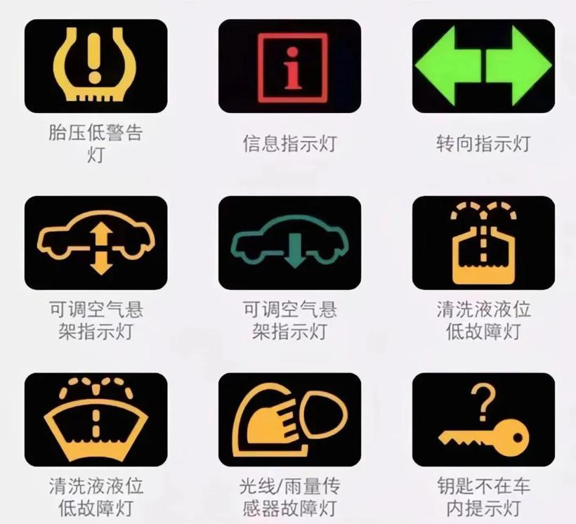 趋势｜2022年度座舱体验总结，新一年也要卷卷卷？