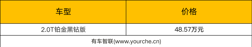 加州红车漆/大面积黑化运动套件 凯迪拉克XT6铂金黑钻版上市售48.57万元