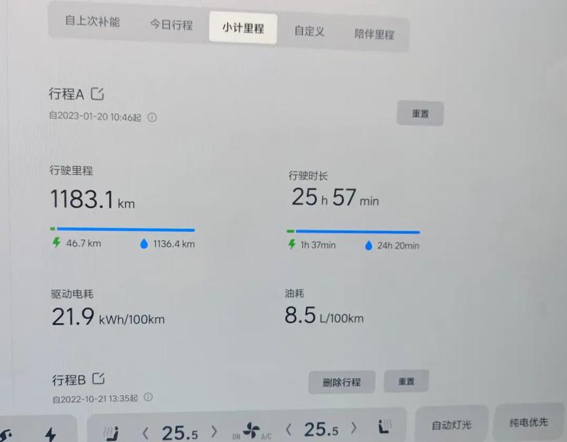 返乡日记｜插混和纯电，谁才是千里返乡路的最佳座驾
