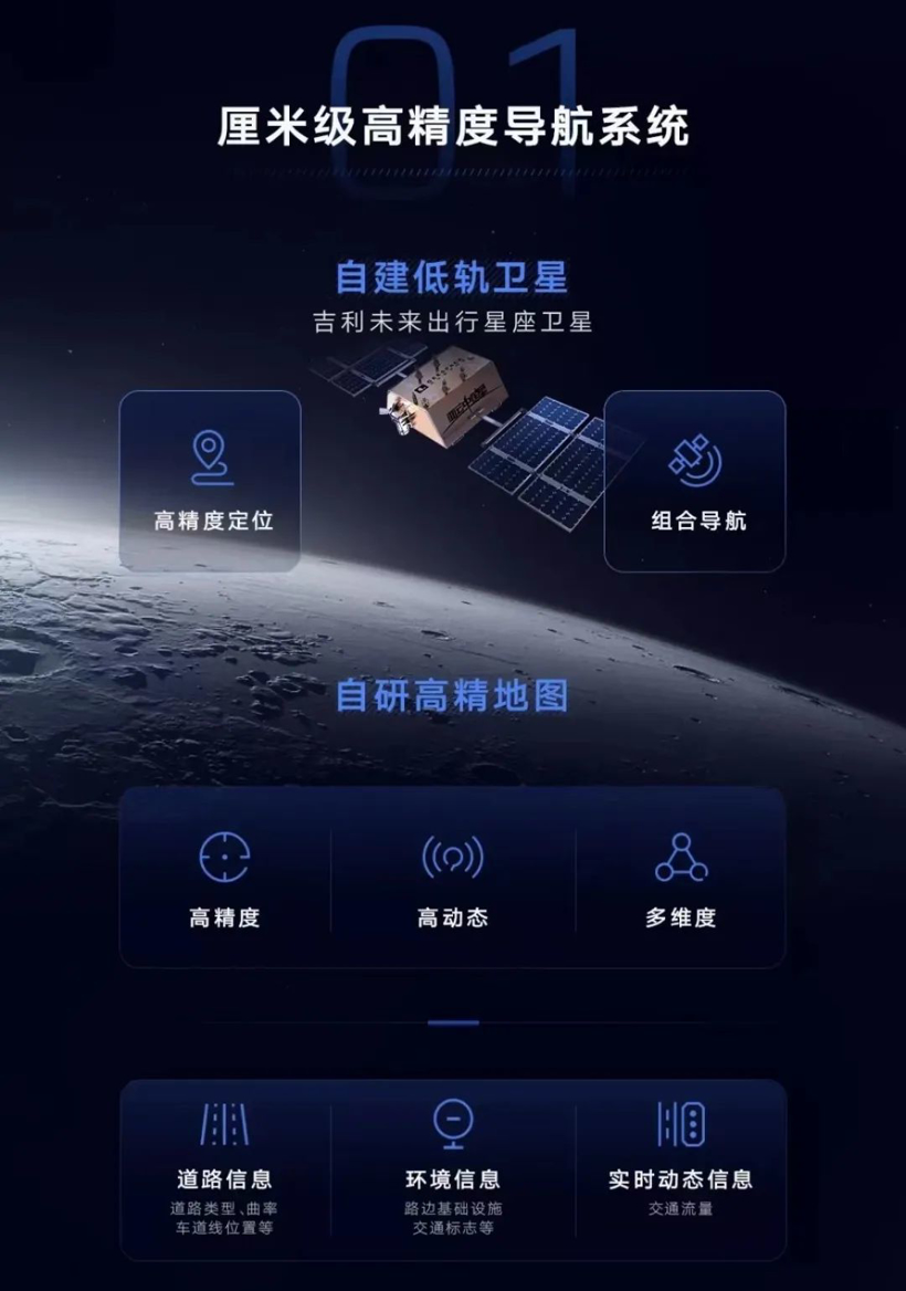 是时候再次刷新对吉利的认知了