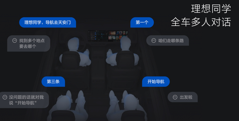 三口之家买车，首选理想L7？