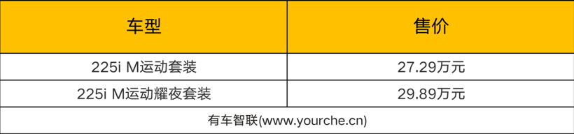 两款车型可选 新款宝马2系四门轿跑车上市 售价27.29万-29.98万元