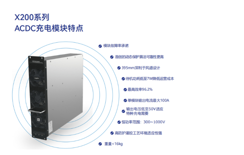 星源博锐完成亿元以上A轮融资，专注于新能源汽车充放电产品研发