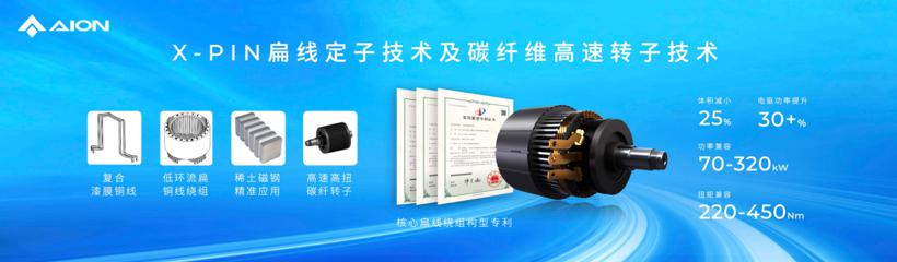 “巴掌大小”的电机超越V8发动机？埃安发布「夸克电驱」！