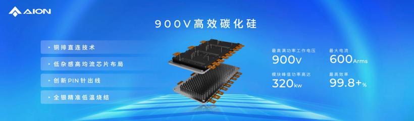 “巴掌大小”的电机超越V8发动机？埃安发布「夸克电驱」！