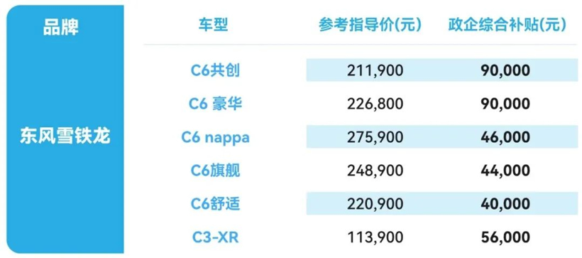 包包比车贵！车企：走过路过别错过 政企联补打五折？