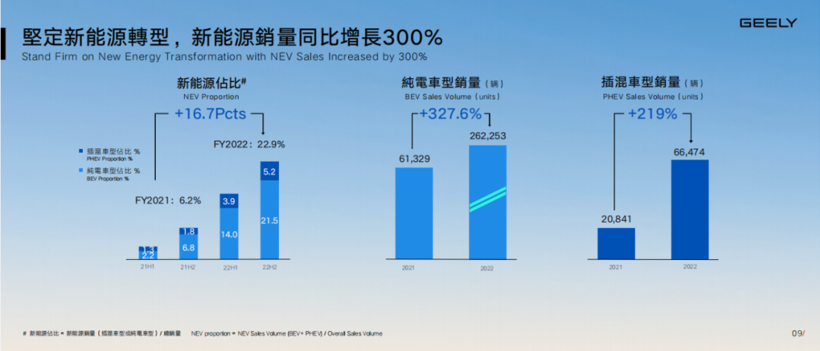 在难而正确的道路上行稳致远