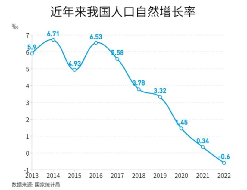 低速无人车的春天来了？