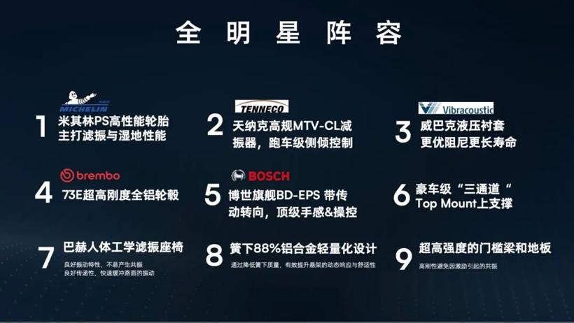 电动车的「iPhone时刻」到来了吗？
