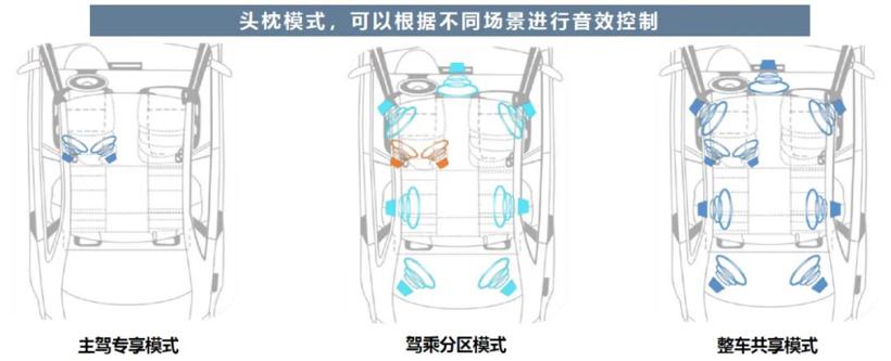 电动车的「iPhone时刻」到来了吗？