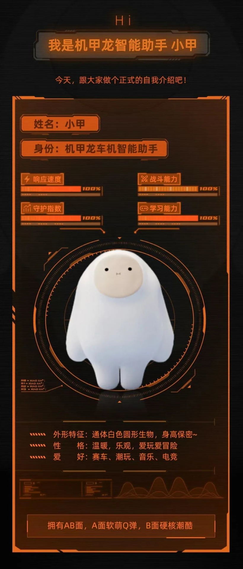 机甲龙入驻欧拉猫,品牌合并从社区开始?
