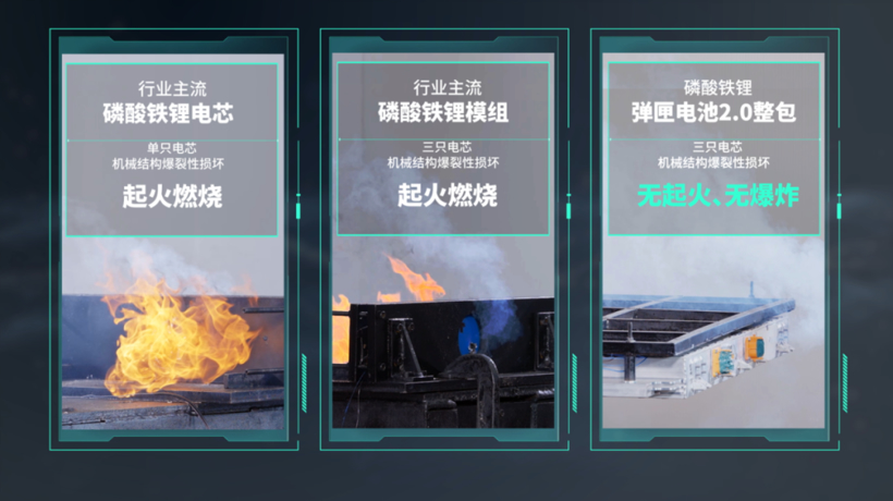 弹匣电池2.0枪击不起火，电池安全进入热兵器时代