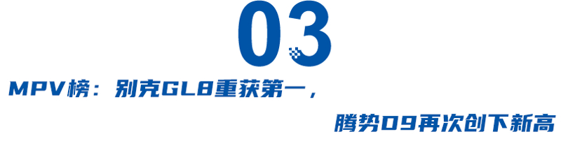 3月销量榜：合资车被挤出前三，Model Y狂卖5万台！