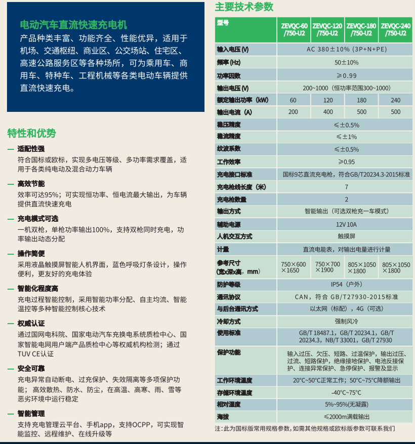 博格华纳电动汽车直流快速充电机