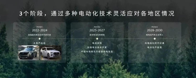 开启下一个200万辆时代，长安马自达要直线超车