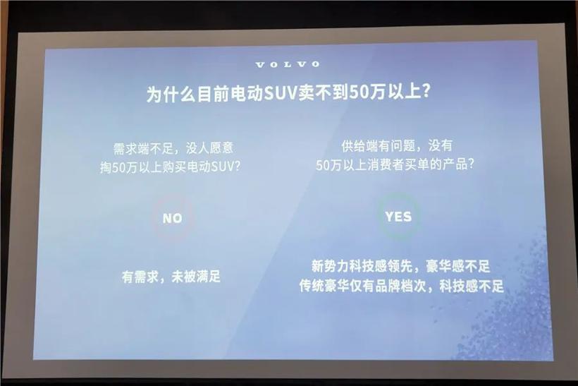 “高调”钦培吉，百年沃尔沃