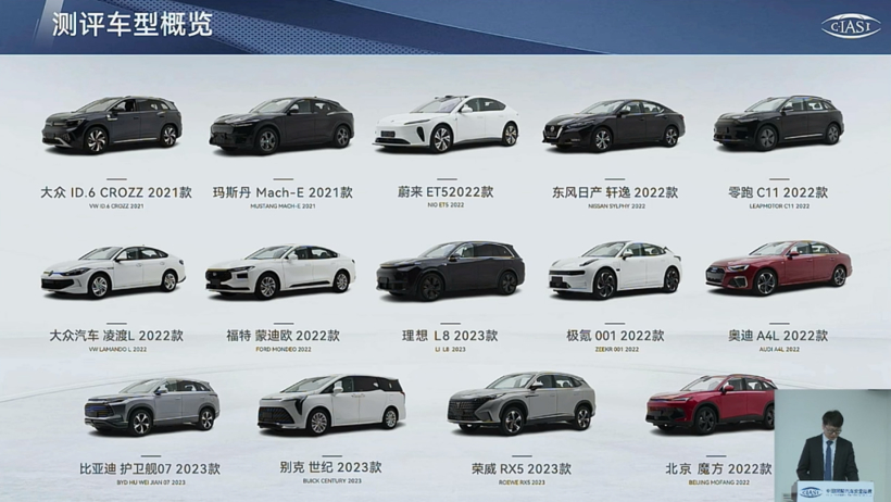 蔚来ET5、极氪001等，中保研公布14款车测试成绩！