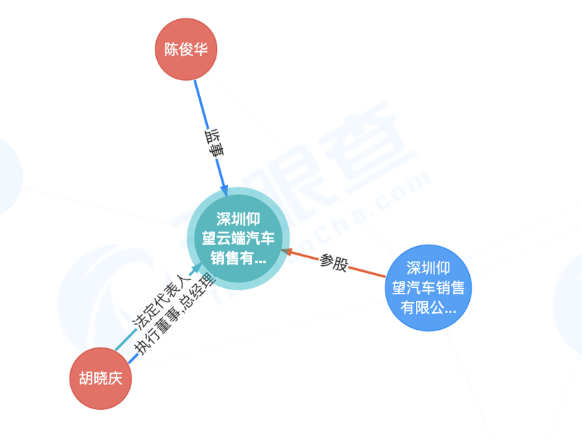 比亚迪在深圳成立新公司，注册资本100万人民币