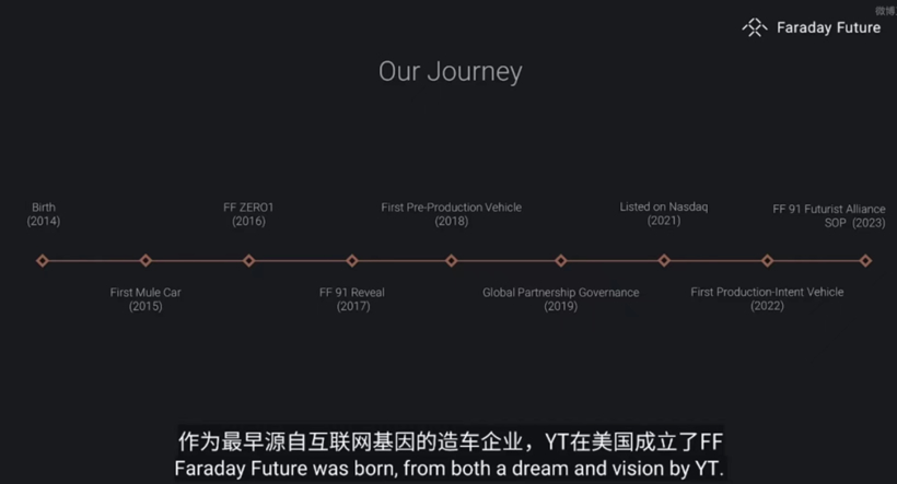 挥舞AI大旗的贾跃星空体育官方网页版亭进入PPT造车20阶段(图2)