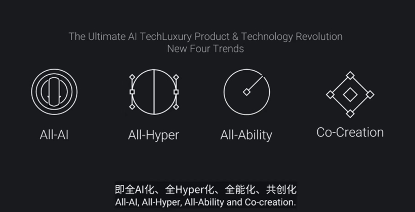 挥舞AI大旗的贾跃星空体育官方网页版亭进入PPT造车20阶段(图3)