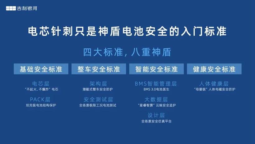 吉利银河L7来了，紧凑级插混SUV市场迈入“三足鼎立”