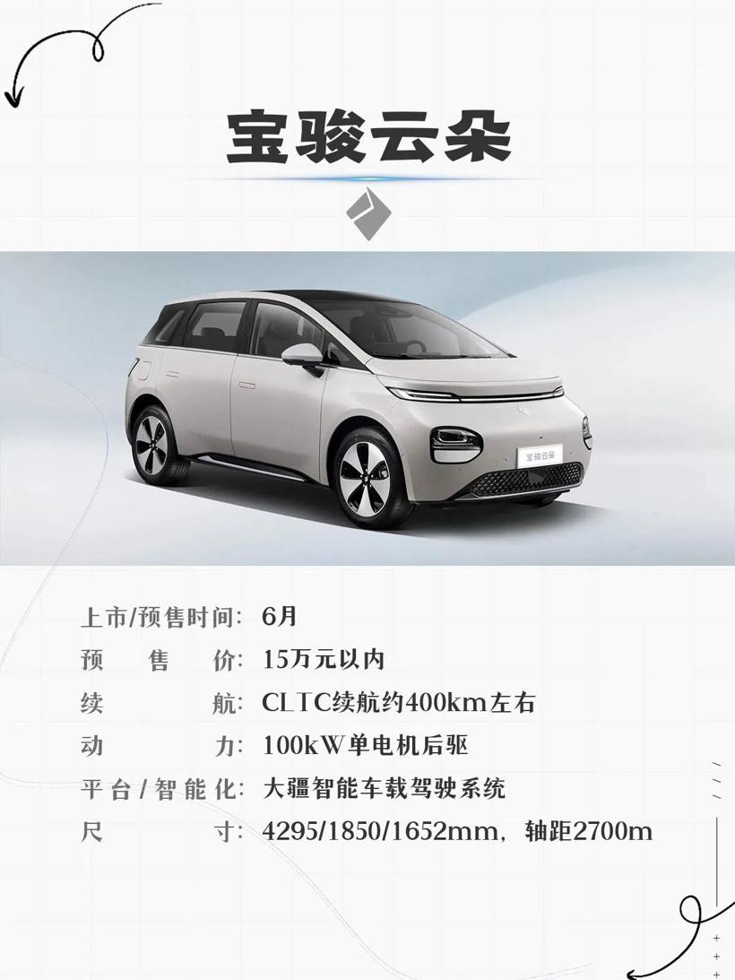 6月热门新能源车抢先看