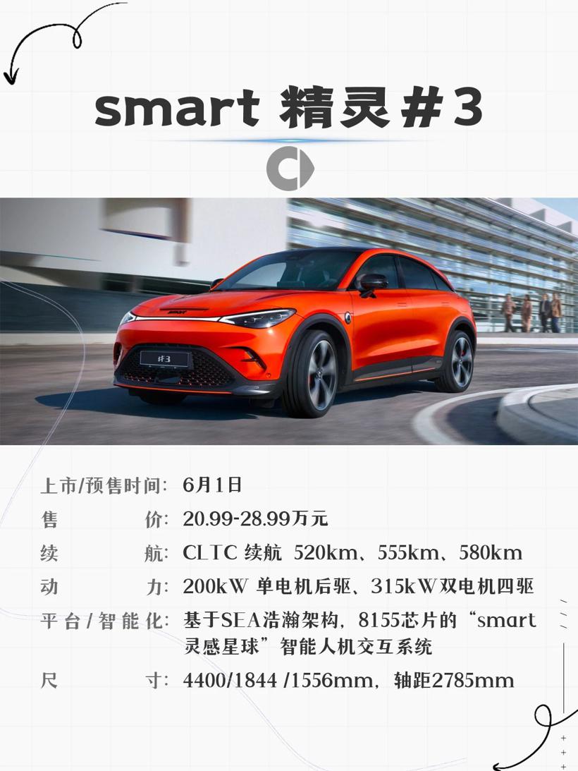 6月热门新能源车抢先看