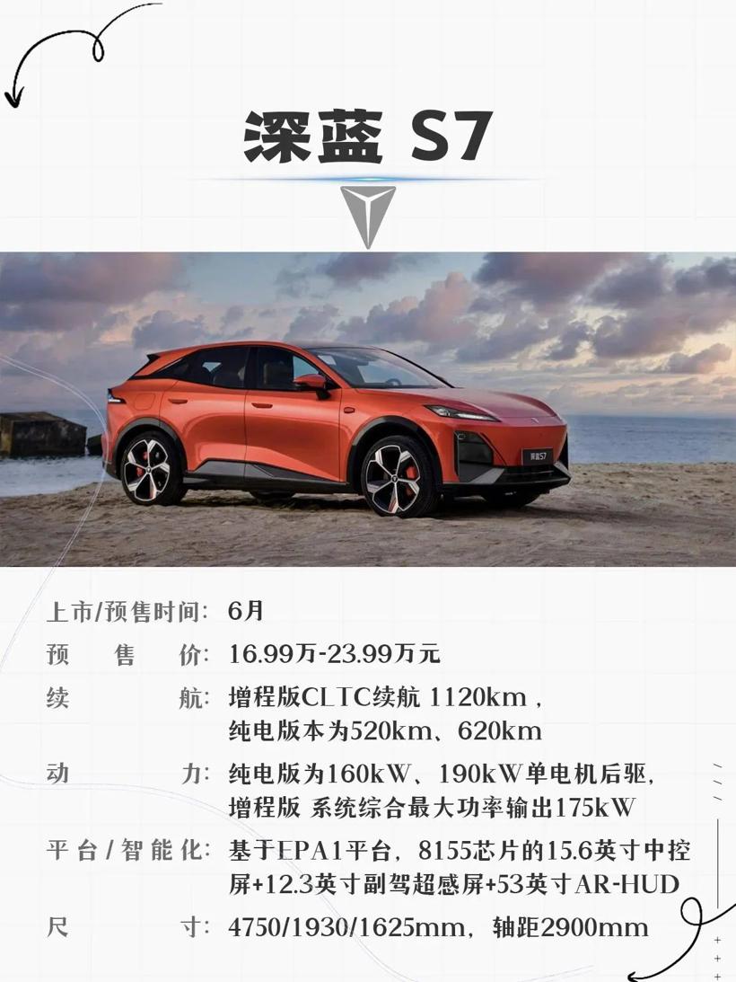 6月热门新能源车抢先看