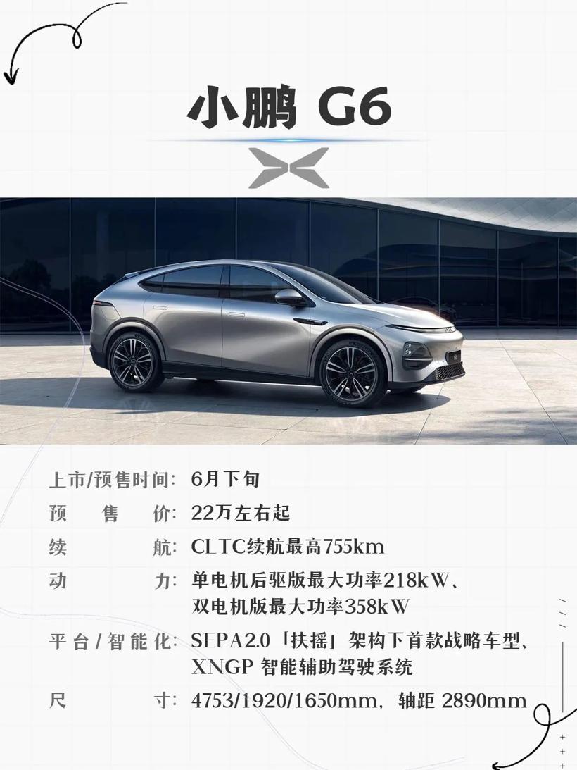 6月热门新能源车抢先看
