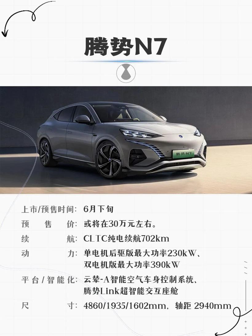 6月热门新能源车抢先看