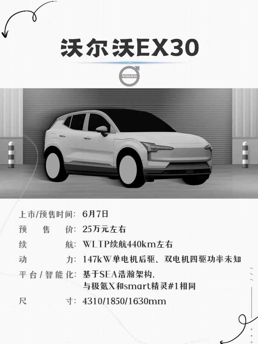 6月热门新能源车抢先看