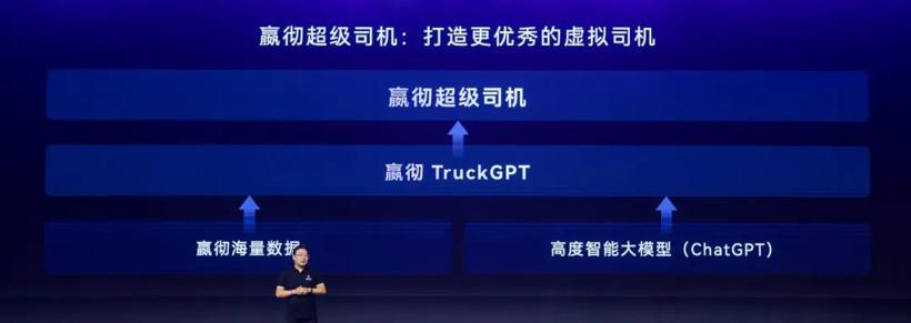 嬴彻科技卡车NOA安全运营超5000万公里，卡车智能驾驶进入大规模商用化阶段