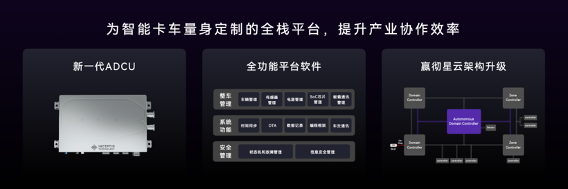 千里走单骑，智能卡车有了“新解法”