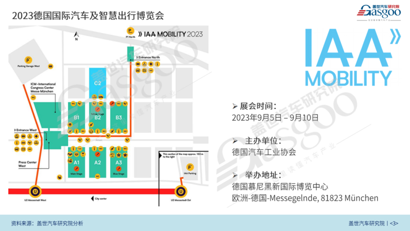 2023慕尼黑车展展前报告（48页完整版免费获取）