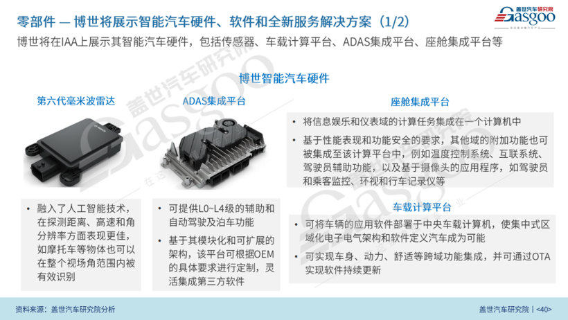 2023慕尼黑车展展前报告（48页完整版免费获取）