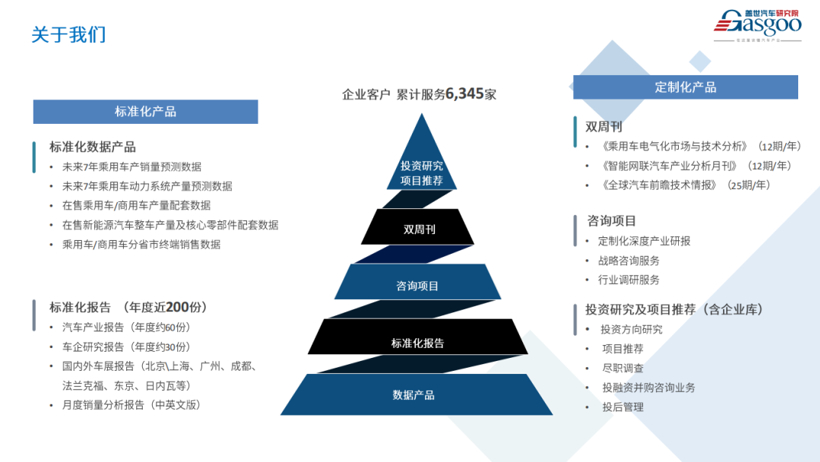 2023慕尼黑车展展前报告（48页完整版免费获取）