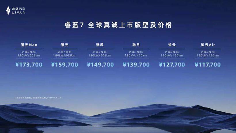 改道C端，睿蓝7凭何突围？