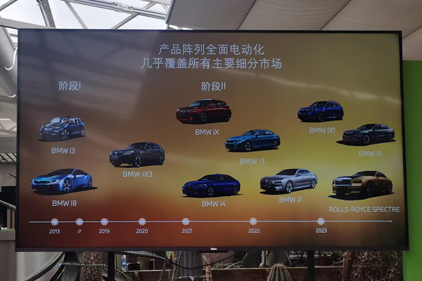 试驾BMW iX1：宝马电动化可持续发展的关键棋子