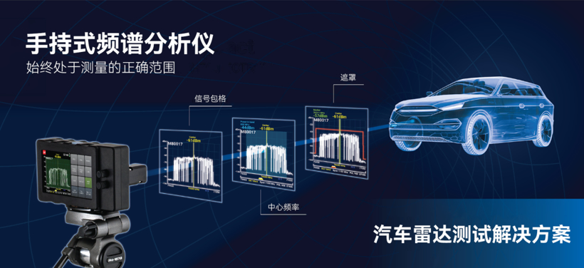 虹科应用 | 德思特毫米波汽车雷达测试应用指南