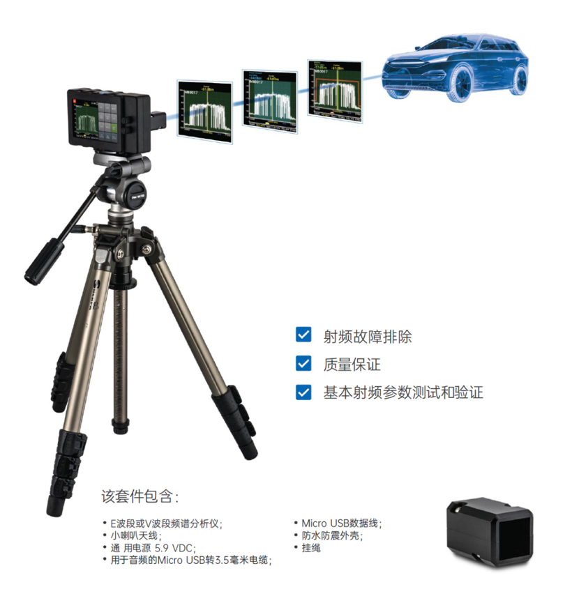 虹科应用 | 德思特毫米波汽车雷达测试应用指南