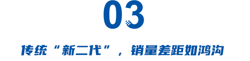 10月新势力销量出炉，“蔚小理”成“理小零”，问界成最大“黑马”