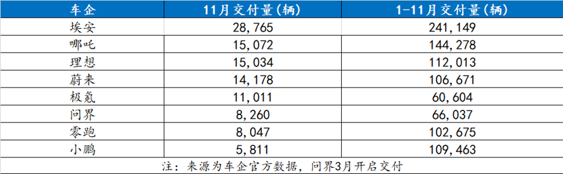 宁王和哪吒的“蜜月阴谋”